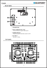 Предварительный просмотр 3 страницы Blaupunkt VOLCANO 600 Instruction Manual