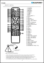 Предварительный просмотр 5 страницы Blaupunkt VOLCANO 600 Instruction Manual