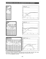 Preview for 15 page of Blaupunkt VPC 10D Manual