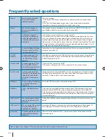 Preview for 20 page of Blaupunkt W236-186G-HB-4B-FTCDUP-UK User Manual