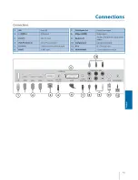 Preview for 12 page of Blaupunkt W46-63G-GB-FTCU-UK User Manual