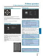 Preview for 14 page of Blaupunkt W46-63G-GB-FTCU-UK User Manual