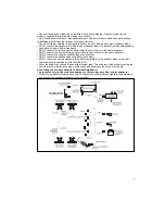 Предварительный просмотр 7 страницы Blaupunkt Washington CM147 Owner'S Manual