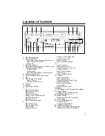 Предварительный просмотр 13 страницы Blaupunkt Washington CM147 Owner'S Manual