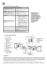 Предварительный просмотр 24 страницы Blaupunkt WM2000 Manual