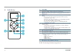 Предварительный просмотр 66 страницы Blaupunkt XEASY User Manual