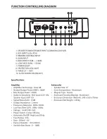 Preview for 3 page of Blaupunkt XLf 180 A Operating And Installation Instructions