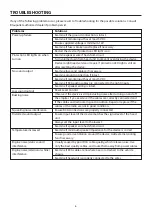 Preview for 7 page of Blaupunkt XLf 320 AW Operating And Installation Instructions