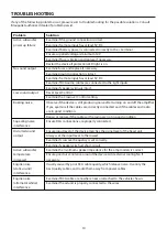 Preview for 11 page of Blaupunkt XLf 8120 AD Operating And Installation Instructions