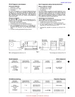 Preview for 6 page of Blaupunkt XT-240 Service Manual