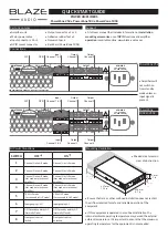 Blaze Audio PowerZone 252 Quick Start Manual preview