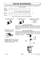 Предварительный просмотр 17 страницы Blaze King 9603R Owner'S Installation And Operation Manual