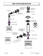 Предварительный просмотр 18 страницы Blaze King 9603R Owner'S Installation And Operation Manual