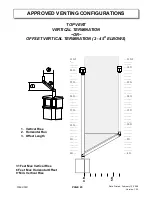 Предварительный просмотр 20 страницы Blaze King 9603R Owner'S Installation And Operation Manual