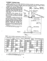 Preview for 4 page of Blaze King BT-503 Owner'S Installation And Operation Book