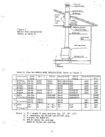 Preview for 5 page of Blaze King BT-504 Owner'S Installation &  Operating Instruction Book