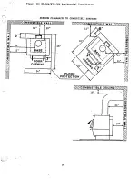 Preview for 16 page of Blaze King BT-504 Owner'S Installation &  Operating Instruction Book