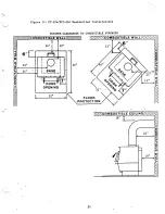 Preview for 21 page of Blaze King BT-504 Owner'S Installation &  Operating Instruction Book