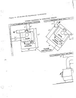 Preview for 27 page of Blaze King BT-504 Owner'S Installation &  Operating Instruction Book