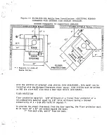 Preview for 30 page of Blaze King BT-504 Owner'S Installation &  Operating Instruction Book