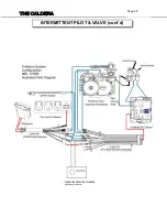 Предварительный просмотр 28 страницы Blaze King CALDERA Users Installation Operation & Maintenance Manual