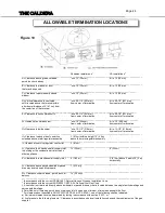 Предварительный просмотр 44 страницы Blaze King CALDERA Users Installation Operation & Maintenance Manual