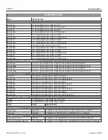 Preview for 48 page of Blaze King CLARITY CL2118.IPI.1 Operation & Installation Manual