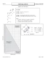 Preview for 34 page of Blaze King Clarity CL2118 SP Operation & Installation Manual