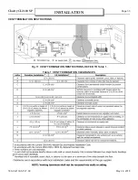 Preview for 35 page of Blaze King Clarity CL2118 SP Operation & Installation Manual