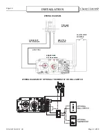 Preview for 40 page of Blaze King Clarity CL2118 SP Operation & Installation Manual