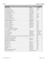 Preview for 42 page of Blaze King Clarity CL2118 SP Operation & Installation Manual