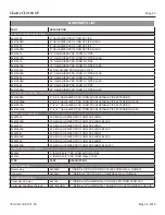 Preview for 43 page of Blaze King Clarity CL2118 SP Operation & Installation Manual