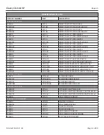 Preview for 45 page of Blaze King Clarity CL2118 SP Operation & Installation Manual