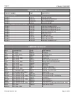 Preview for 46 page of Blaze King Clarity CL2118 SP Operation & Installation Manual