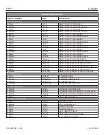 Preview for 38 page of Blaze King CLARITY CL26.SP.1 Operation & Installation Manual