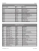 Preview for 39 page of Blaze King CLARITY CL26.SP.1 Operation & Installation Manual