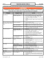 Preview for 44 page of Blaze King CLARITY CL26.SP.1 Operation & Installation Manual