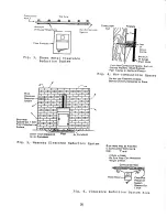 Предварительный просмотр 28 страницы Blaze King King KEJ 1102 Installation And Operation Instructions Manual