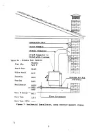 Предварительный просмотр 10 страницы Blaze King KWC-1400 Owner Installation And User Manual