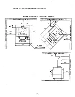 Предварительный просмотр 17 страницы Blaze King KWC-1400 Owner Installation And User Manual