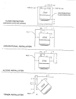 Предварительный просмотр 19 страницы Blaze King PEL-500 Owner'S Installation And Operating Instructions