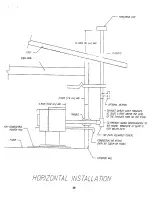 Предварительный просмотр 28 страницы Blaze King PEL-500 Owner'S Installation And Operating Instructions