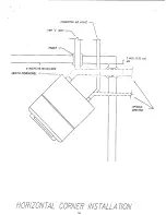 Предварительный просмотр 30 страницы Blaze King PEL-500 Owner'S Installation And Operating Instructions