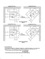 Preview for 4 page of Blaze King Princess PE-1000 Owner'S Installation &  Operating Instruction Book