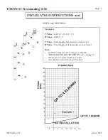 Предварительный просмотр 17 страницы Blaze King TORINO II 1606 Operation & Installation Manual