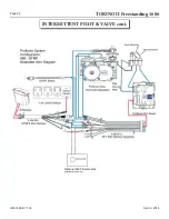 Предварительный просмотр 24 страницы Blaze King TORINO II 1606 Operation & Installation Manual