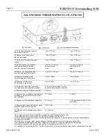 Предварительный просмотр 40 страницы Blaze King TORINO II 1606 Operation & Installation Manual