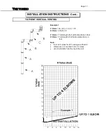 Preview for 17 page of Blaze King TORINO Users Installation Operation & Maintenance Manual