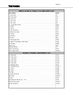 Preview for 22 page of Blaze King TORINO Users Installation Operation & Maintenance Manual