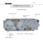 Preview for 23 page of Blaze King TORINO Users Installation Operation & Maintenance Manual